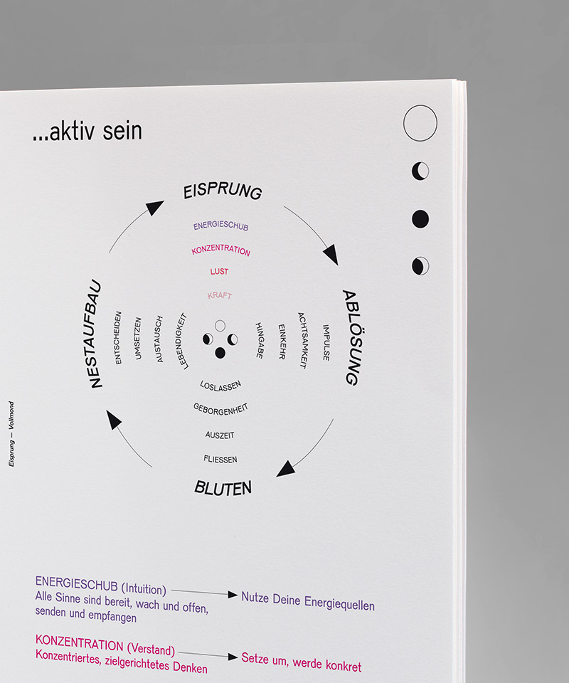 Mondbuch Seite 06 detail